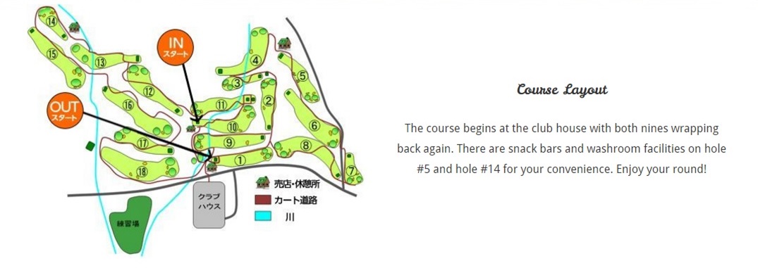 course-map